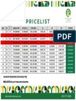 Pricelist FGG Tahap 1