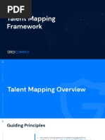 Korn Ferry's 38 Competencies: Ensures Accountability | PDF | Goal ...