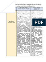 Diferențe Între Organizaţii de Creditare Nebancară Şi Asociaţiei de Economii Şi Împrumut