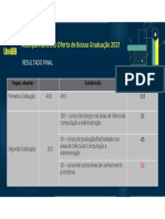 Resultado Da Oferta Anterior