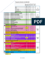 PHY - Liste Modules Programme Bachelor 2020 2021