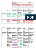 Fiche de Sequence LA SYMETRIE