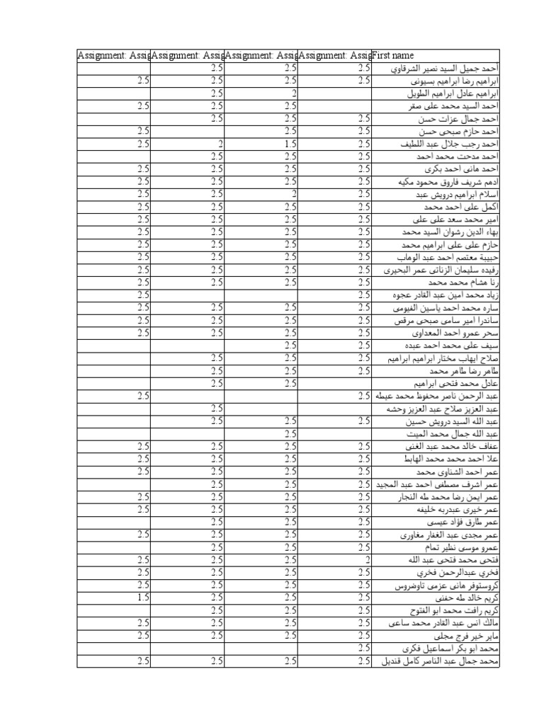 1311113003f grades pdf