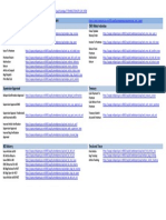 SAP DPMS Mobile