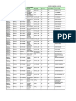 29TH APRIL 2011: Location FOS Reference No Bank Id Product DOCUMENT Account No Customer Name