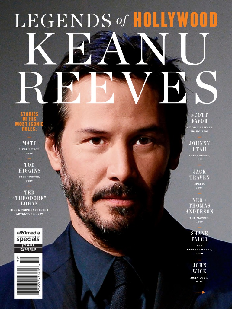Keanu Reeves Iconic Roles Explored PDF Art