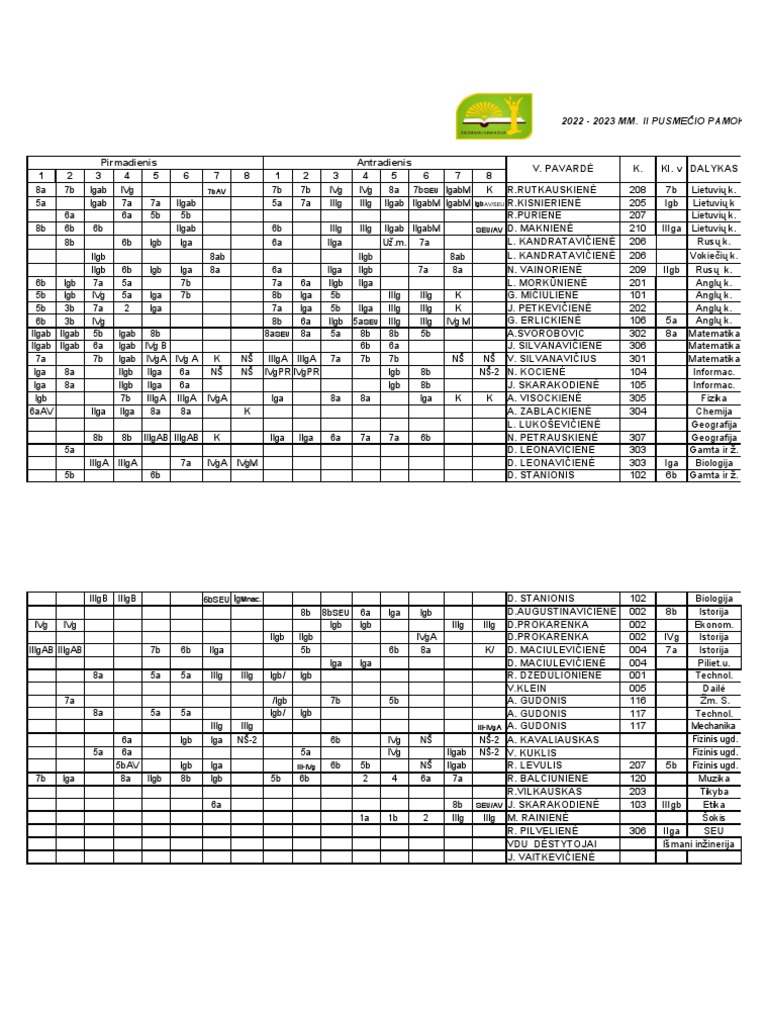 tvarkarastis-2022-2023-m-m-2023-02-06-d-pdf