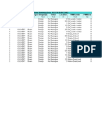 SAP Design Summary Top Slab