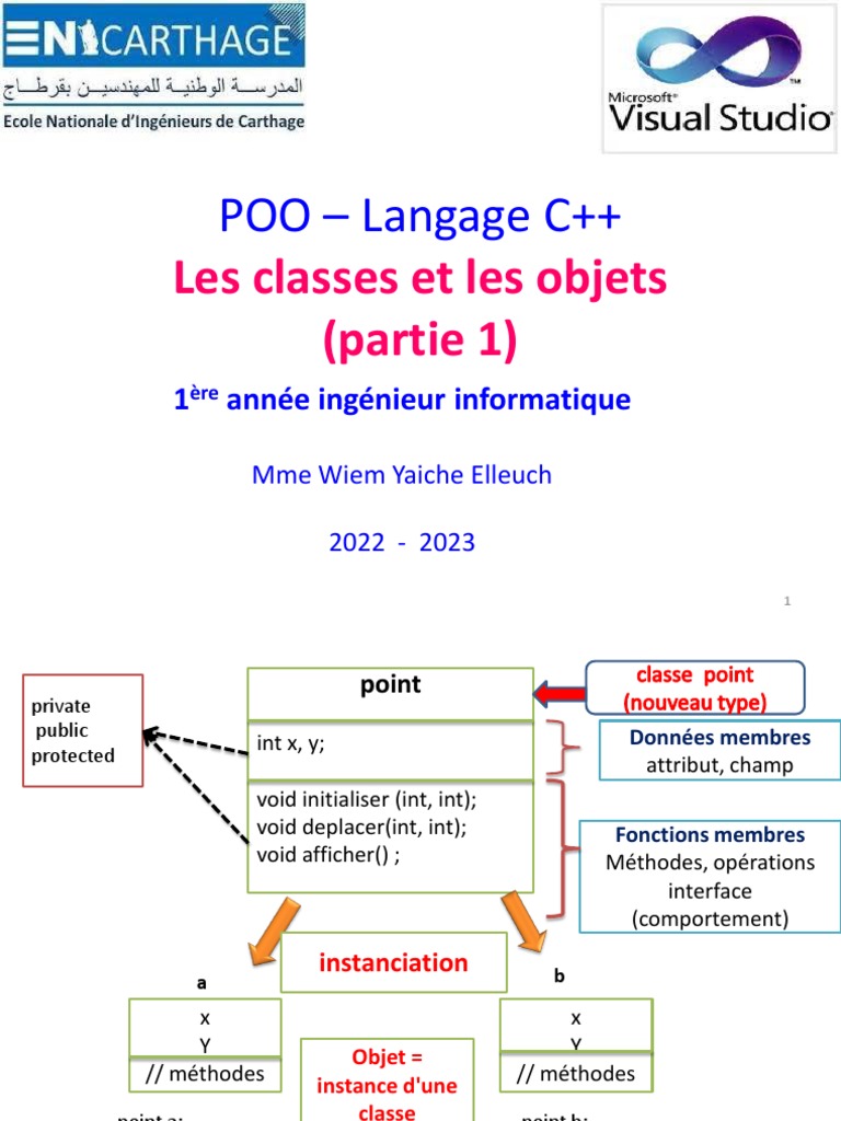POO en C++ : Concepts et Structures | PDF | Classe (informatique) | C