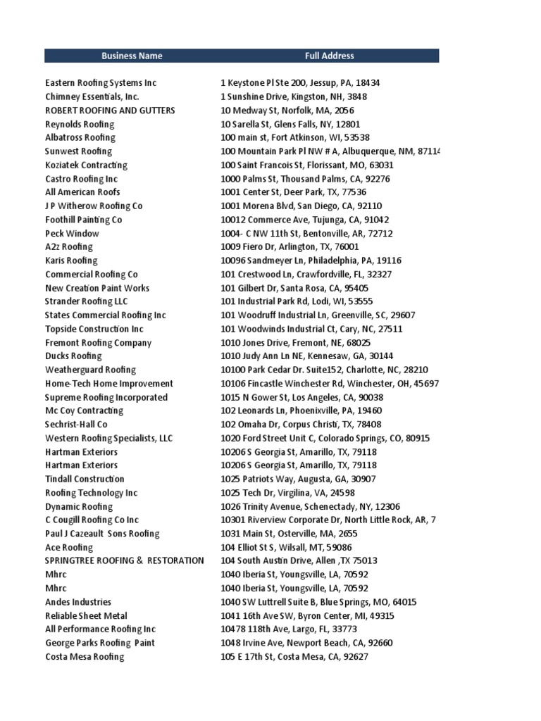 Roofing Contractor Contact List | PDF | Technology & Engineering