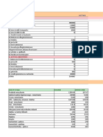 Bilans - Finanse