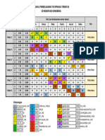 Jadwal Piket PJ