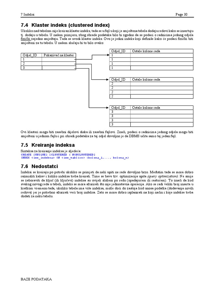 7.4 Klaster Indeks (Clustered Index) | PDF