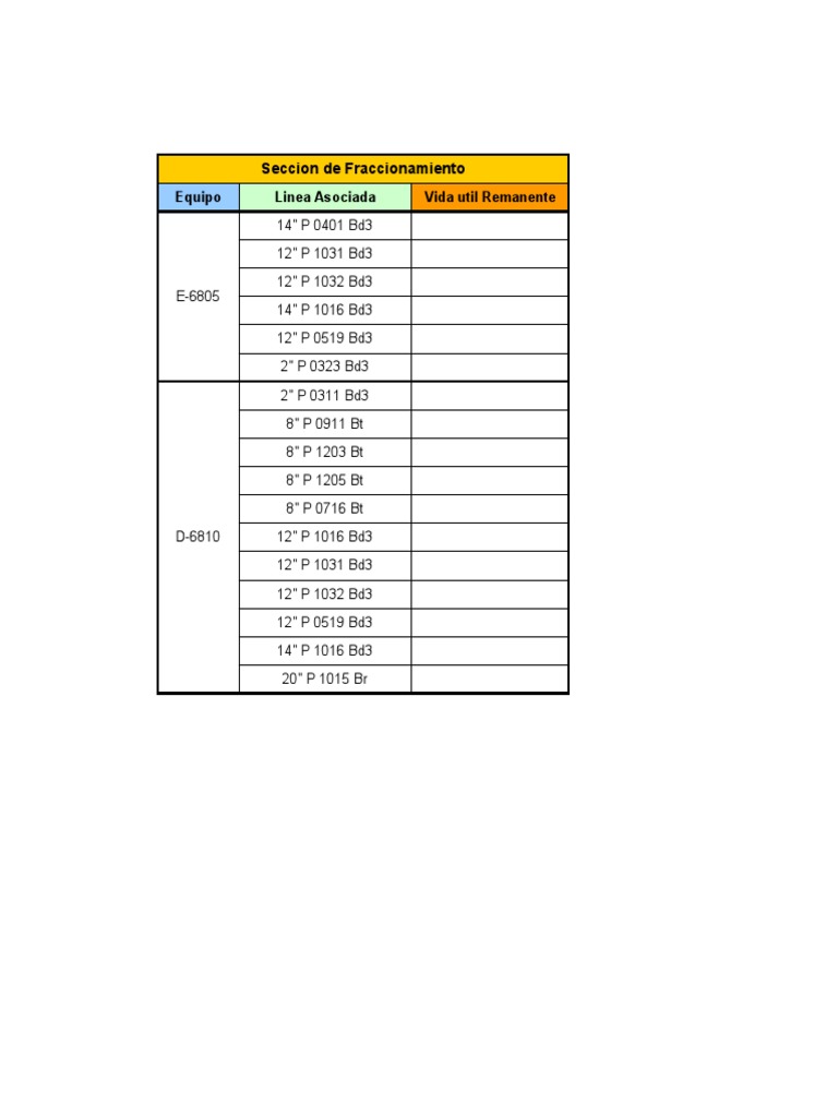 Lineas Seccion de Fraccionamiento PDF