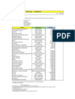 Practica 1 Clasificacion de Cuentas