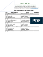 Daftar Ponpes Di Kecamatan Kertosono