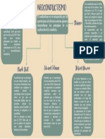 Mapa Psicoterapia