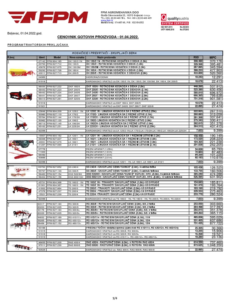 Teh FPM RAS | PDF
