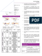 Parasitology (Lect #5) Trans