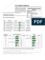 Partido Democrático Popular (Nigeria)