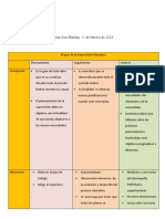 TAREA2etapasSE 938