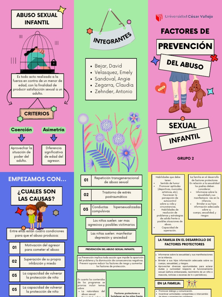 Prevención del Abuso Sexual Infantil | PDF | Abuso Sexual Infantil ...