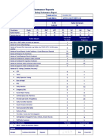 DNJV - Health & Safety Performance Report - December 2022