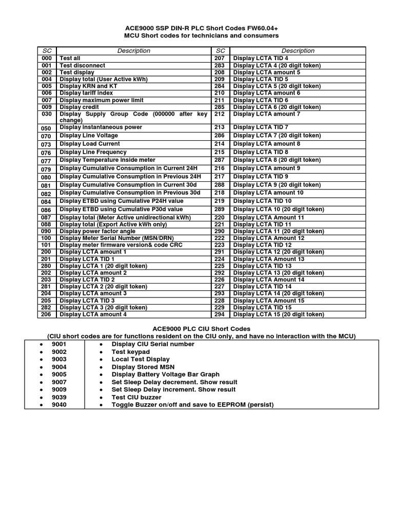 Ace9000 plc short code guide pdf electricity computer architecture