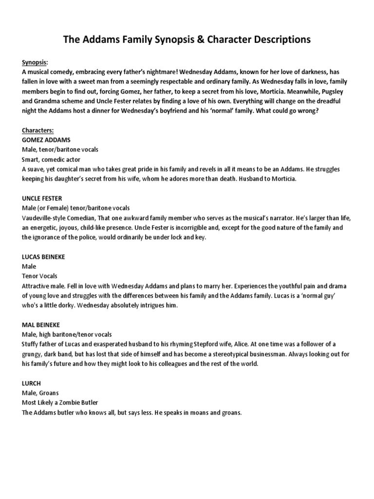 Interesting Character Descriptions