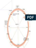 Mapa de Clase