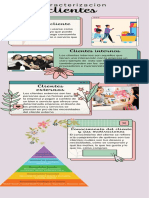 Infografía Algunos Consejos para Emprendedoras Ventanas Web Colores Pastel