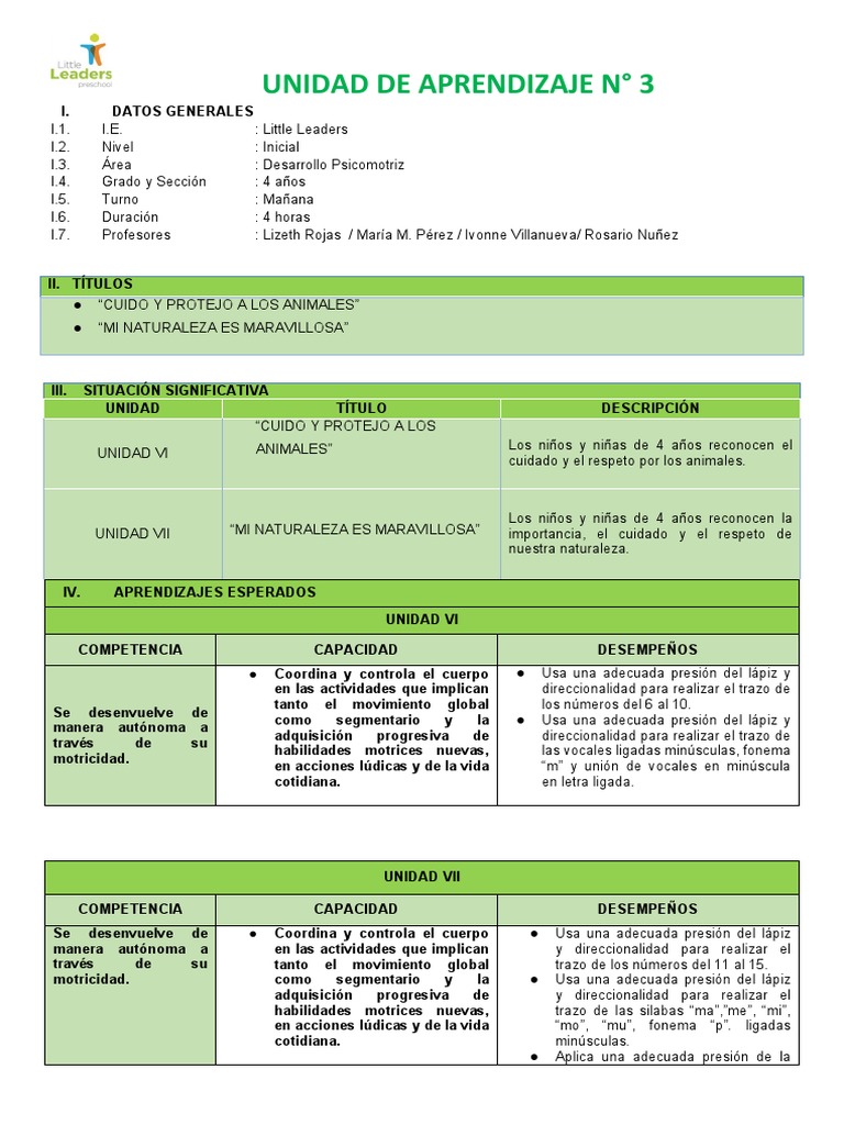 Unidad de Aprendizaje Desarrollo Psicomotriz Iii | PDF | Cognición ...