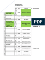 Daftar Tempat PKL TBSM 2022 2023 Pit 2