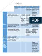 Potencial Epistémico de La Lectura y La Escritura