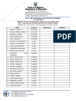 UTILIZATION OF IMs - Q2