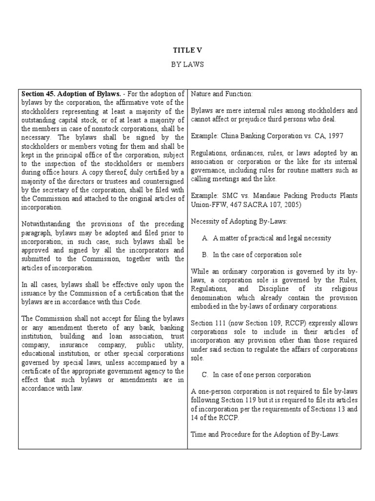 Blr title v pdf by law board of directors
