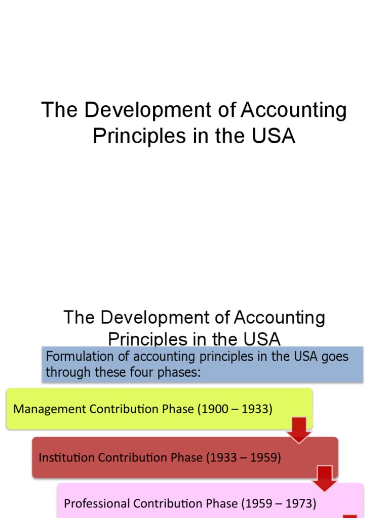 Development of Accounting Principles in The Usa | PDF | Accounting ...