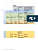 Neurotransmisores Clasif