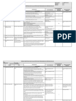 8.3 - Identifikasi & Evaluasi Pemenuhan Peraturan (1) X