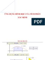 UNG DUNG HINH HOC CUA TPXD (Compatibility Mode)