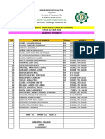 Grade6 List of Classes Sy2020 2021