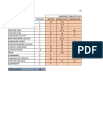 Calculo Consumo Aceite