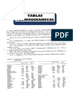 TABLAS TERMODINAMICAS Ok