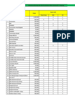 Inventory Alat Kesehatan RS Baitussifa