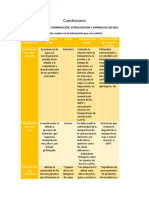 Tecnología Farmacéutica