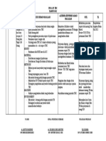 PDCA P2 TBC JULI 2022