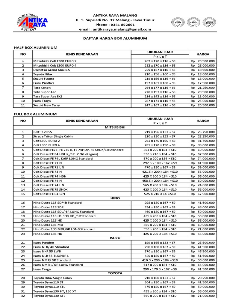 price-list-box-aluminium-antika-raya-12-juli-2022-pdf-vehicles