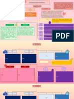 Mapa Conceptual SocioEconomia