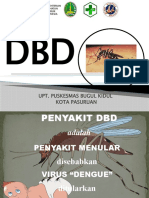 Presentasi DBD Kota Pasuruan 2021