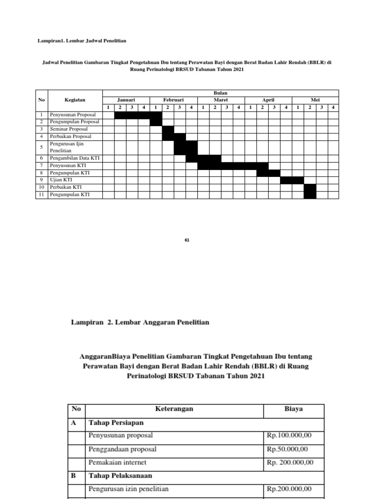 Lampiran lampiran pdf